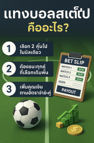 บอลสเต็ป คืออะไร